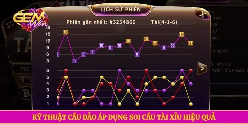 Kỹ thuật cầu đảo áp dụng soi cầu tài xỉu hiệu quả