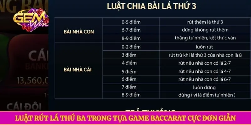 Luật rút lá thứ ba trong tựa game Baccarat cực đơn giản